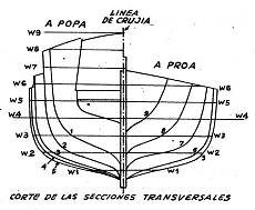 Dhow sambuk - barca araba - mar rosso-dhow-arabo-1.jpg