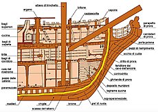 La Superbe - Mantua - scala 1:75-prua_fregata_18_secolo-sezione-1-.jpg.jpg
Visite: 34
Dimensione:   248.0 KB
ID: 450884