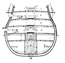 Sezione maestra H.M.S. Victory-sezione-victory.jpg