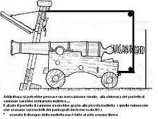 Autocostruzione da piani Amati della SOVRANA DEI MARI-cannone.jpg