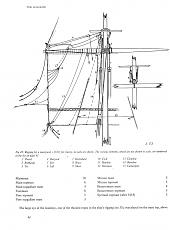 Galeone Elisabettiano (Kit Amati) con modifiche-drizza-2-.jpg.jpg
Visite: 820
Dimensione:   81.0 KB
ID: 88829