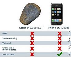 smartphone con i controc4zzi-iphone.jpg
