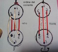 facilitazione nell'aridare le sartie-3.jpg