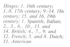 cerniere dei sabordi-bandelle-varie-legenda.jpg