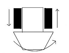 aiuto costruire robot wars, facile facile-sterzata.jpg