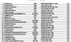 nuovo sito www.6-12-24.com-elenco-prima-gruppo-c.jpg