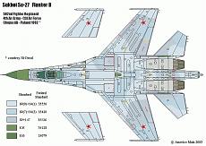 Aiuto per colore su-27 flanker-su-27-scheme.jpg