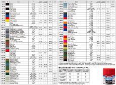 Info Primer e Trasparente 2K-tamiya-color-lacquer-paint-compatibility-table-matching-list.jpg