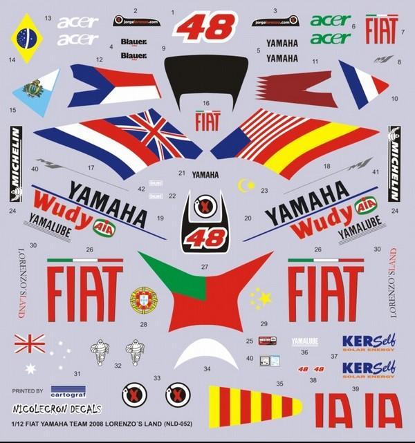 [news] Decal 1/12 Moto GP by Nicolecron Decals - Forum Modellismo.net