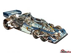 [Auto] Tyrrell P34 Reference-tyrrellp34_schemes_003.jpg