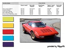 Codici colori Lancia Stratos HF "stradale"-colori-stratos.jpg