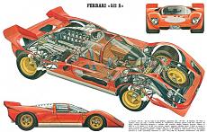 Ferrari 512s/m e derivate-prova-55.jpg