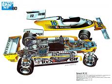 renault RE20 turbo 1980-renaultre20bysergiobara.jpg