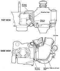 [Moto] Revell Harley Davidson FLH Electra Glide 1/12-evo_fxdwg_oil_line_routing_diagram.jpg