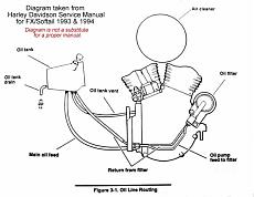 [Moto] Revell Harley Davidson FLH Electra Glide 1/12-oil-line-routing.jpg