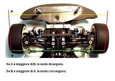 cambio  sfera registro sospensioni anteriori-convergenza.jpg