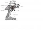 Sanwa M12s 01 side